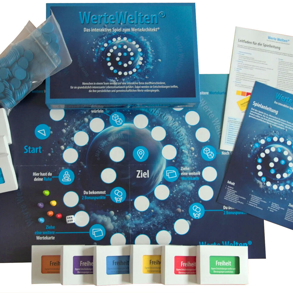 WerteWelten® Spiel – ILOS® – Institut für lernfähige Organisationen und Systeme